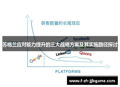 苏格兰应对能力提升的三大战略方案及其实施路径探讨
