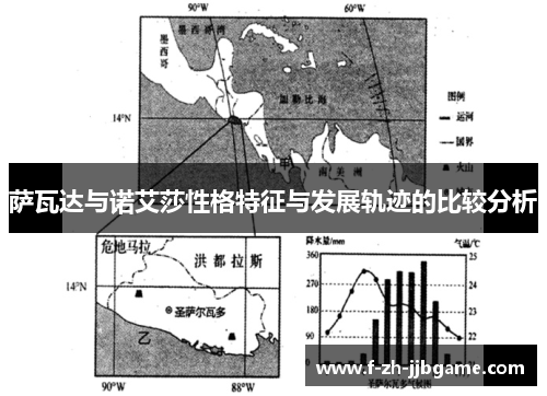 萨瓦达与诺艾莎性格特征与发展轨迹的比较分析