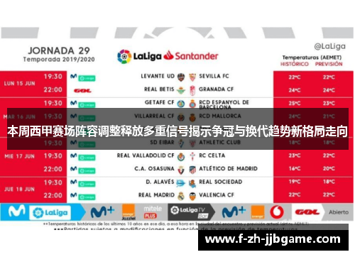 本周西甲赛场阵容调整释放多重信号揭示争冠与换代趋势新格局走向