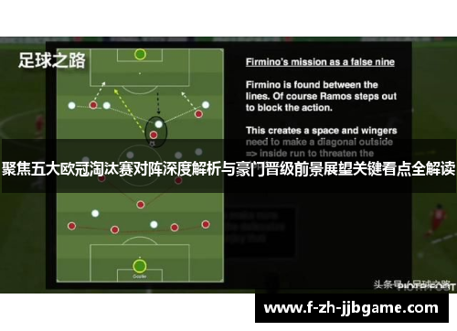 聚焦五大欧冠淘汰赛对阵深度解析与豪门晋级前景展望关键看点全解读