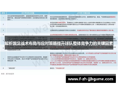解析国足战术布局与应对策略提升球队整体竞争力的关键因素