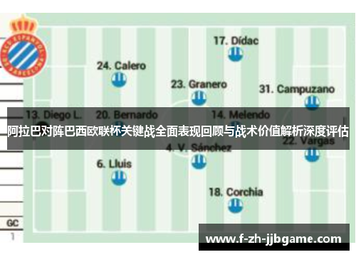 阿拉巴对阵巴西欧联杯关键战全面表现回顾与战术价值解析深度评估